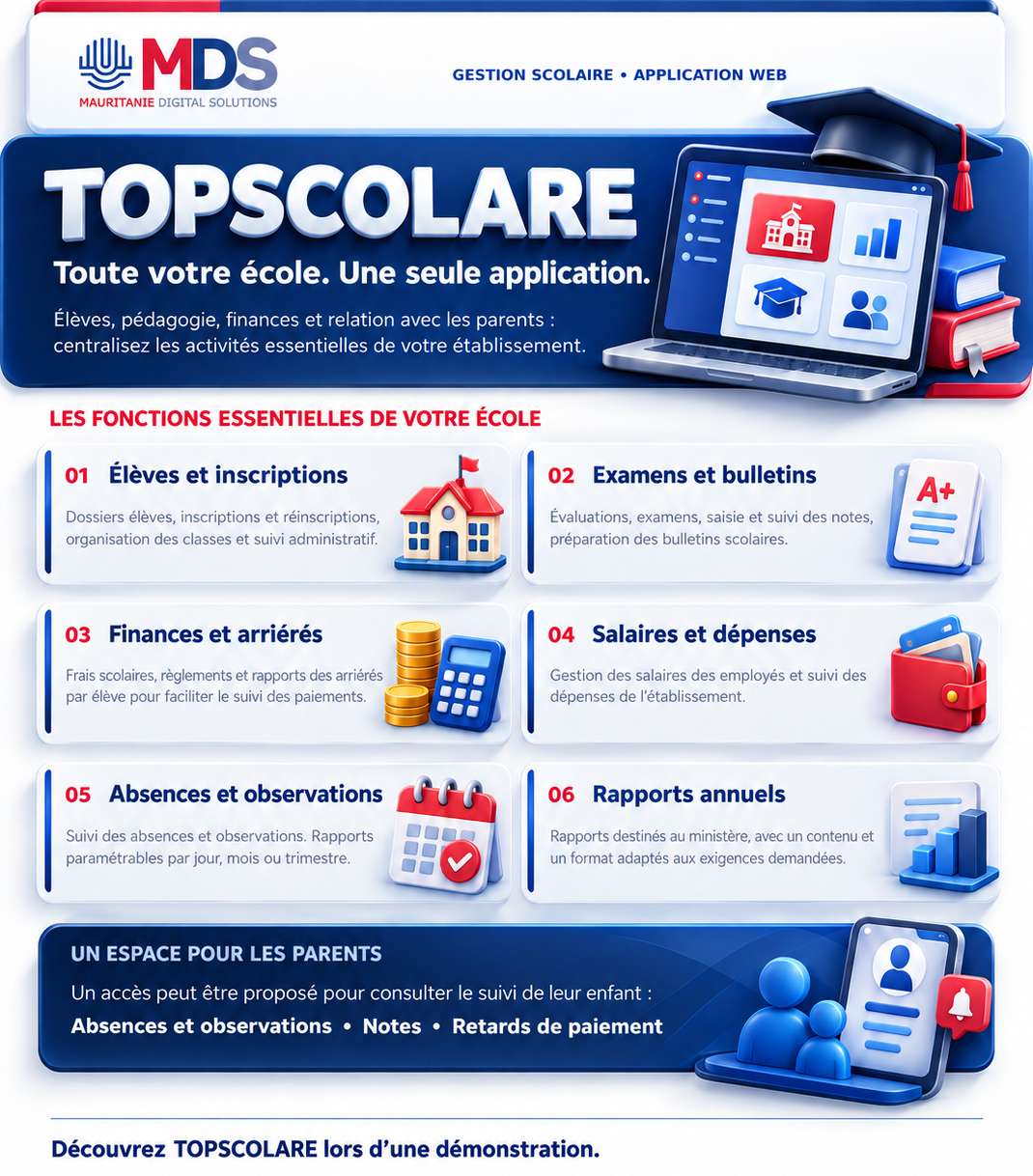 Gestion Scolaire